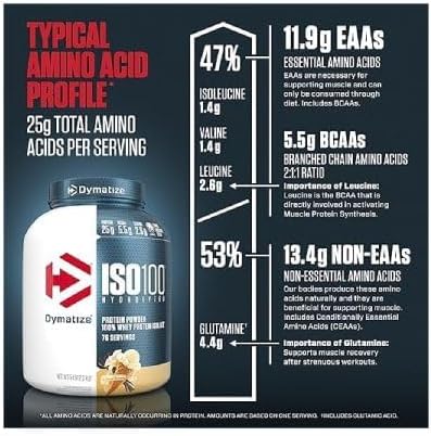 ISO 100 HYDROLYZED WHEY PROTEIN 5LBS BY DYMATIZE NUTRITION