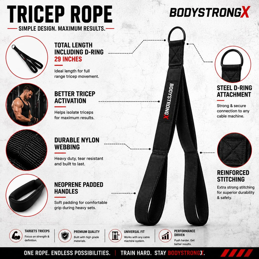 Tricep Rope Cable Attachment for Home & Commercial Gym – Heavy Duty Braided Rope with Rubber Ends – Multi-Length Tricep Pulldown Attachment for Pushdowns, Biceps, Face Pulls & Strength Training